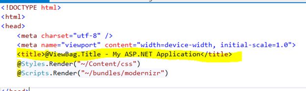 Layout File in MVC 5